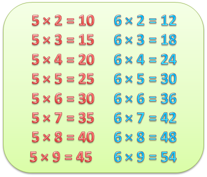 Таблица умножения на 5 и 6